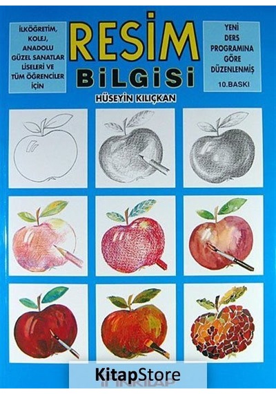 Resim Bilgisi - Hüseyin Kılıçkan - İnkılap Kitabevi