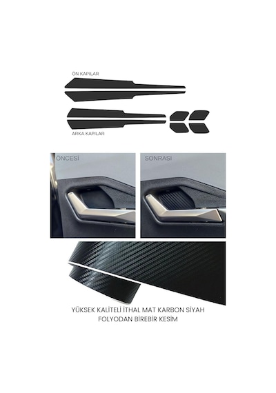 Ssangyong Torres Evx İle Uyumlu İç Trim Kaplama Sticker Seti Mat Karbon Siyah