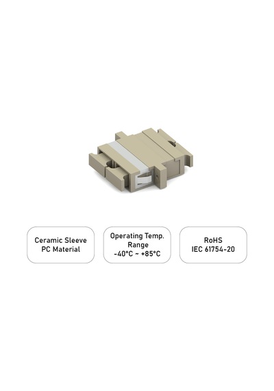 Alfafonet Sc/pc Dubleks Multimode Om2 Fiber Optik Adaptör 1 Paket - 25 Adet