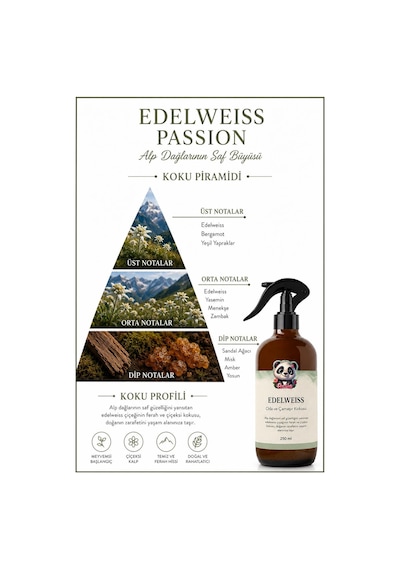 Rosie 3 Adet Edelweiss Oda Ve Çamaşır Spreyi 250 Ml Fresh