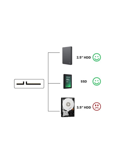 Usb 3.0 Sata Çevirici Kablo 2 5 Inç Ssd Ve Hdd Için Sata