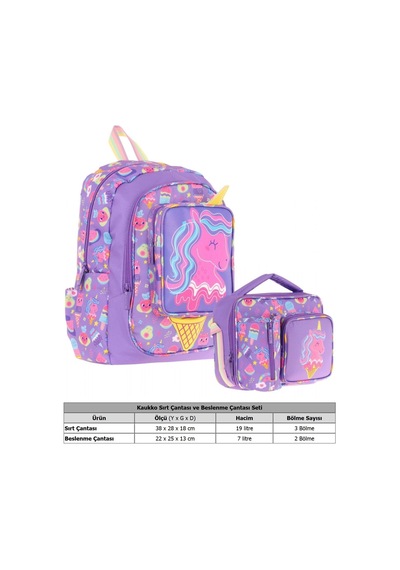 Kaukko Kids Unicorn Detaylı Okul Çantası L5224 Ve Thermo Beslenme Çantası L7224 Seti - Kız Çocuk Mor - Sarı