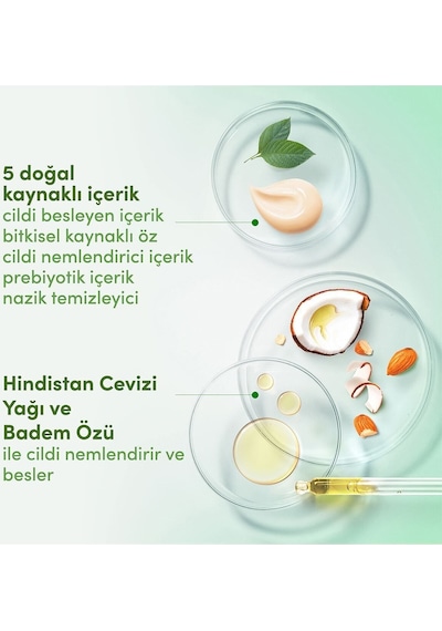 Care By Nature Nemlendirici Duş Jeli Hindistan Cevizi Yağı Ve Badem Özü Yenileyici 500 Ml Diğer
