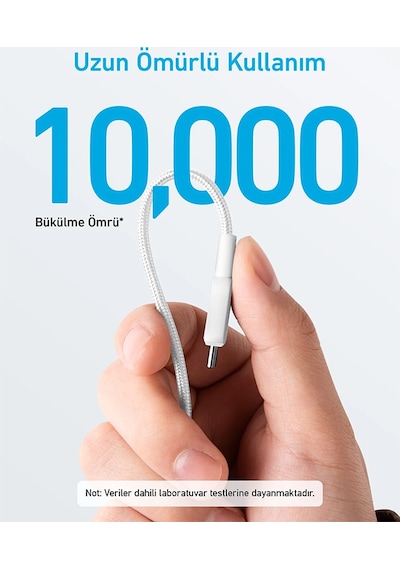 Anker 322 Powerline A81F5 60 W Usb-C To Usb-C Örgülü Şarj Kablosu 90 CM Beyaz