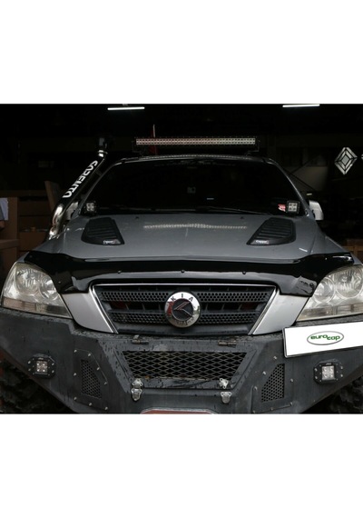 Kia Sorento 2002 2003 2004 2005 2006 Ön Kaput Rüzgarlığı