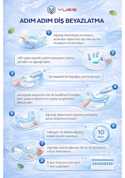 Diş Beyazlatma Kiti, Led Işıklı Ev Tipi Diş Beyazlatıcı Set, 3 X 3 Ml Whitening Gel, Ağızlık Ve Sonuç Skalası, Kahve Çay Sigara Lekeleri İçin