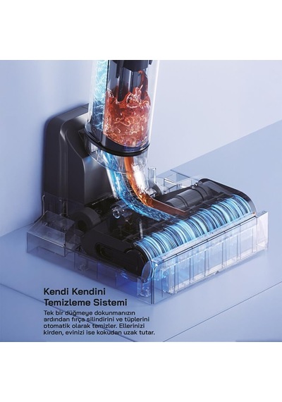 Sfc-4103 Şarjlı Islak Kuru Zemin Süpürgesi Bldc Motor, Otomatik Temizlik, Led Işıklı Başlık
