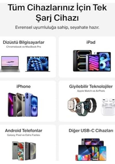 2 Bağlantı Noktalı Usb-c Şarj Cihazı 50 W, 2x Usb-c Çift Bağlantı Noktalı Gan Şarj Cihazı, MacBook, Apple Uyumlu iPhone 17