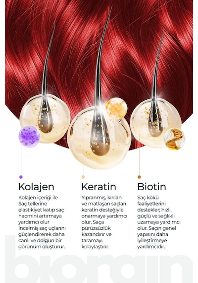 Biorgin Collagen+biotin Anti Hairloss Şampuan 400 Ml