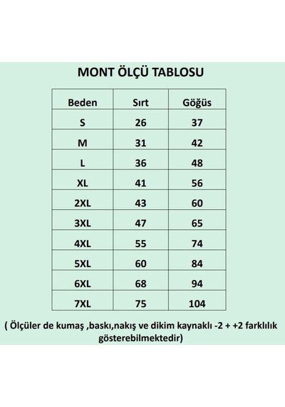 Gedyco Tedyco Küçük Irk Köpek Kalın Peluş Kaban-21689