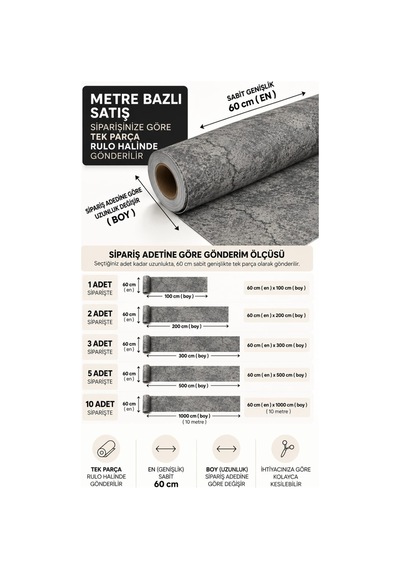 Deconitte Kendinden Yapışkanlı Antrasit Gri Beton Desenli Pvc Folyo Mobilya Dolap Masa Tezgah Kaplama 60x100cm