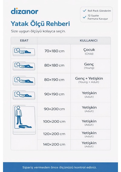 Katlanır Micro Cotton Sünger Yer Yatağı Ve Minderi 10 Cm 18 Dns Orta Sertlik Sünger