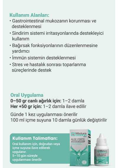 Mixtura Pharma Bird Aloe Forte