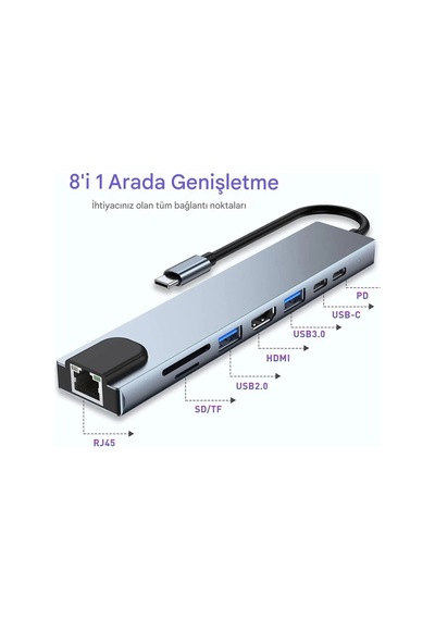 Tablet Usb Dönüştürücü Typ c usb Type Hub 8 in 1 Hdmı Sd Micro Apple Uyumlu MacBook Pro Air