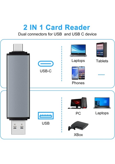 Cr62 5in1 Çift Girişli Usb 3.0 & Type-c Otg Kart Okuyucu Hub Sd, Micro Sd Kart Okuyucu Adaptör