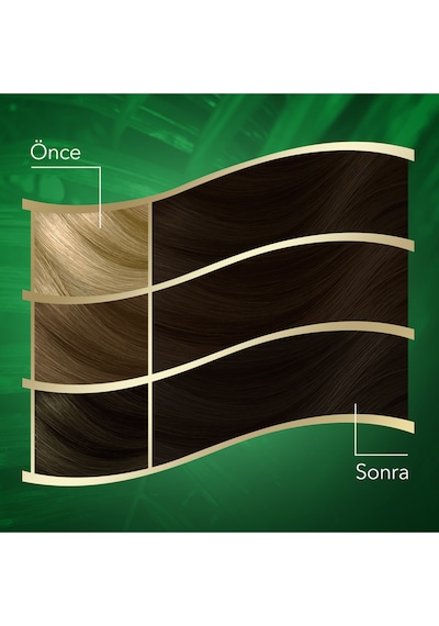 Naturals Maxi Saç Boyası & No: 3/0 Yeni