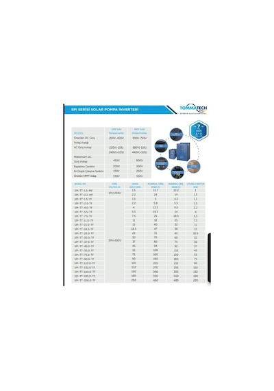 Tommatech 2,2 Kw 450vdc 1 Faz/220vac Sulama Pompası Inverteri