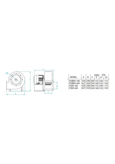 Psek 180-80 M 230v Seyrek Kanatlı Tek Emişli Salyangoz Radyal Fan 1750 M³/h