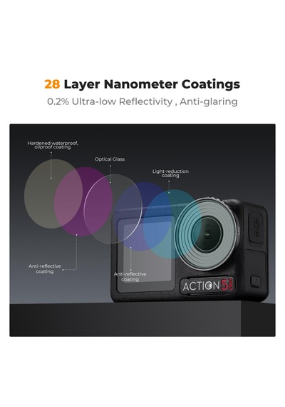 K&f Concept Uv Filtre Djı Osmo Action 4/5 Pro Uyumlu