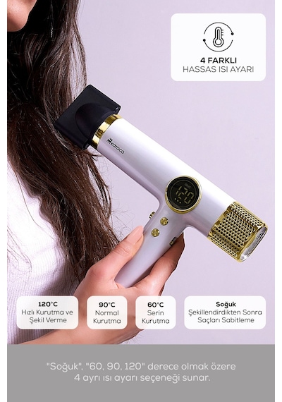 Karaca Hypersonic Saç Kurutma Makinesi D6 Water ION Beyaz Silver