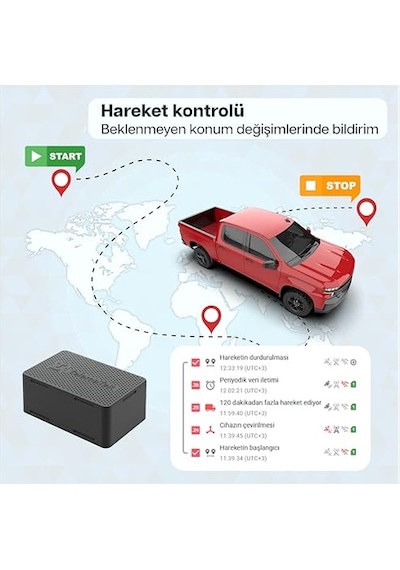İm3l Otonom Gsm/gps/wi-fi Takip Cihazı, Çift Sim, 5 Yıl Pil Ömrü, Aboneliksiz