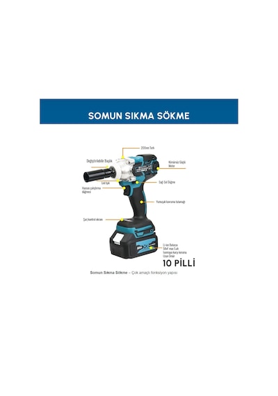 Prohummer Ph285 Akülü Ultra 2li Set 58w Somun Sökme Ve 125mm Avuç Taşlama