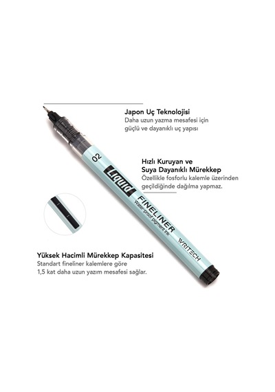 Wrıtech W-704 Lıquıd Fınelıner 2,00mm Kalem - 12'li Kutu