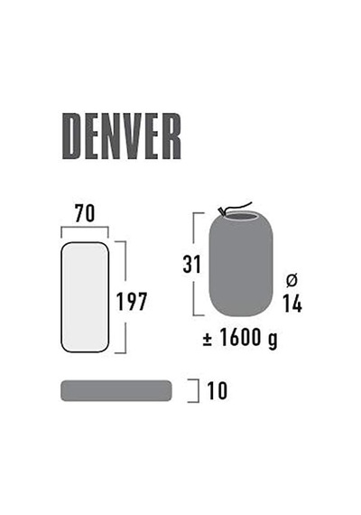 High Peak Denver Şişme Mat Yeşil Diğer