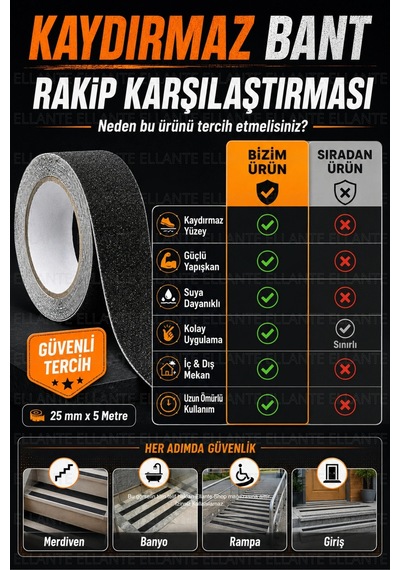 Kaydırmaz Bant 25 Mm X 5 Metre, Pütürlü Yüzeyli Güçlü Yapışkanlı Merdiven Banyo Rampa Zemin Güvenlik