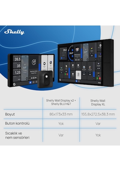 Shelly Wall Display Xl Akıllı Ev Kontrol Paneli Siyah