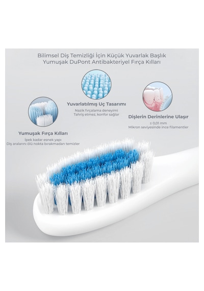 Maximood Dentora Şarjlı Diş Fırçası + 4 Yedek Başlık