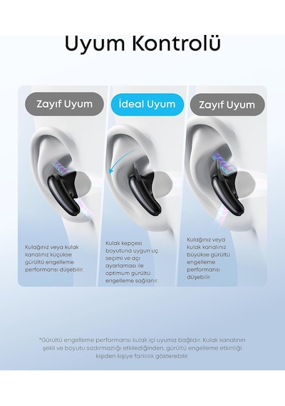 Anker Liberty Buds Bluetooth Kulaklık, Yarı Kulak İçi Tasarım, Gerçek Zamanlı Uyarlanabilir Gürültü Engelleme, Hızlı Şarj, Çeviri, 30 Saat Çalma Süresi, Siyah - D1200