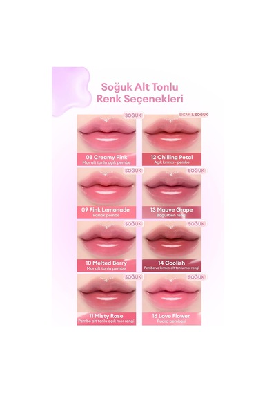 Nemlendirici Ve Besleyici, Dudak Parlatıcısı Pure Water Lip Gloss 15 Spring Peach