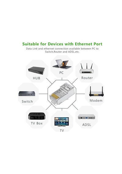 Cat6 Metal Rj45 Jack Konnektör Uç Ethernet Modem Jak 50 Adet