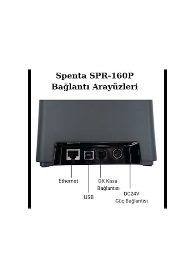 Spenta Spr-160p Ethernet+usb Termal Fiş Yazıcı