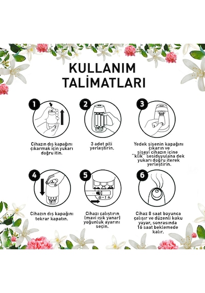 Air Wick Essential Mist Otomatik Hava Tazeleyici Kit Yasemin Şakayık