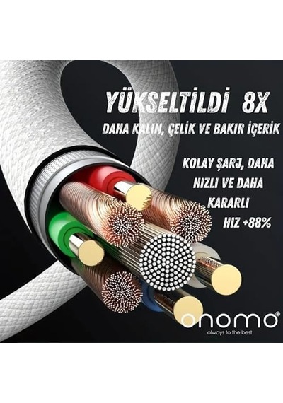 Type-c Usb Şarj Kablosu, 60w Hızlı Şarj, 48 Telli Örgü Kablo, 2 Metre, Mavi