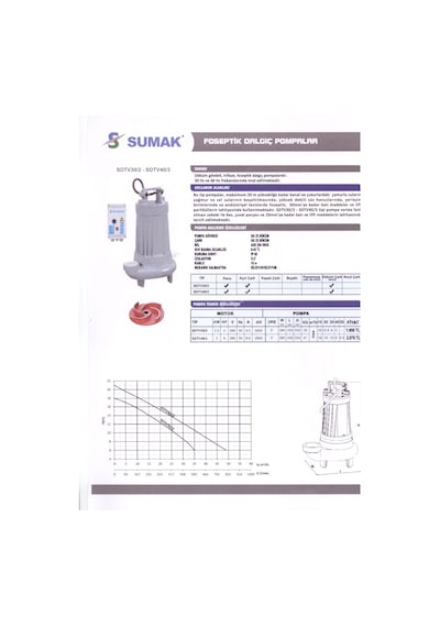 Sumak Sdtv 30 2 Döküm Fos Pompa - 3 Hp - 2'' Çıkışlı