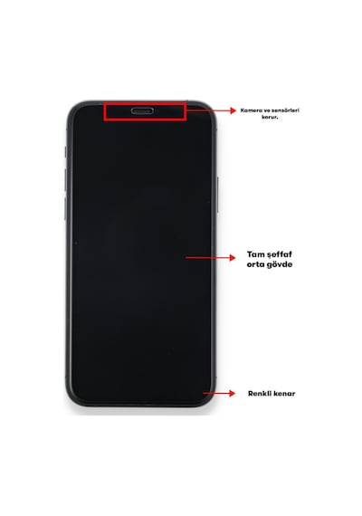 Apple Uyumlu   iPhone 12 Ekran Koruyucu 9D Kırılmaz Cam Seramik Nano