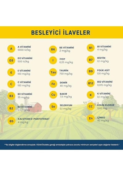 Kuru Yetişkin Kedi Sı - Besleyici Vitamin İlaveli Tam Ve Dengeli 1,2 Kg, Tavuk 100 G