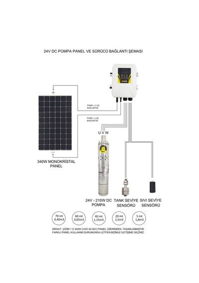 Hegel 24 Volt 8 Amper Dc Dalgıç Su Pompası