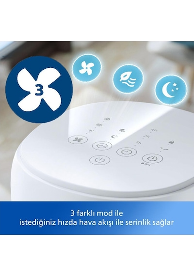 Cx5535/00 5000 Serisi Kumandalı Kule Tipi Vantilatör Beyaz