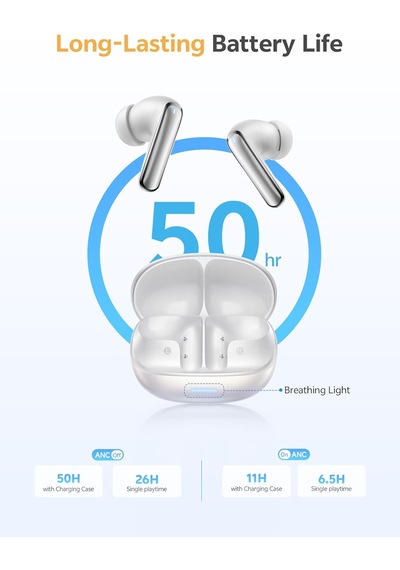 Melobuds N65-6.0 Bluetooth Kulaklık Hi-res Ldac 60 Db Adaptif Anc - Eller Serbest, 45 Ms Acı Kahverengi