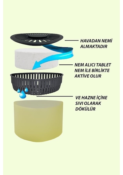 Nem Alıcılı ve Rutubet Giderici Aparat - 500 Gr -Üçgen Vanilya
