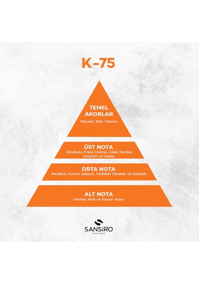 Sansiro K-75 Fruity Kadın Parfüm EDP 50 ML