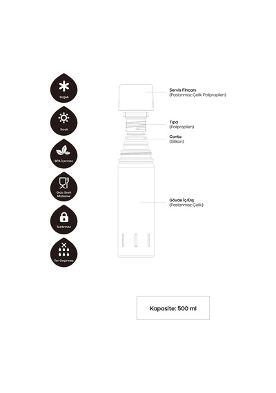 Santeco Kolima Termos 500 Ml- Mavi