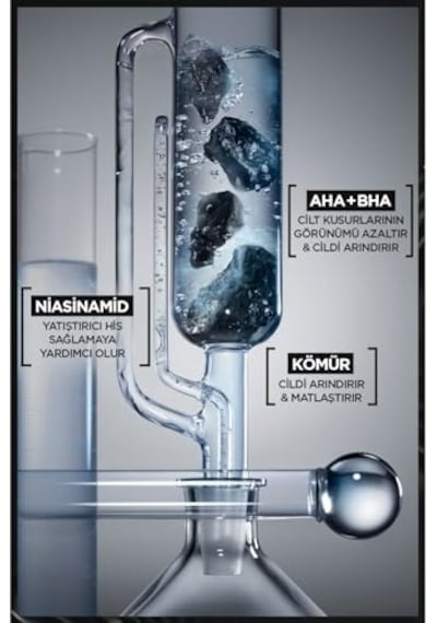 Aha+bha Cilt Kusurları Karşıtı Siyah Serum %4 Niasinamid+peeling Etkili Aha+bha 30ml
