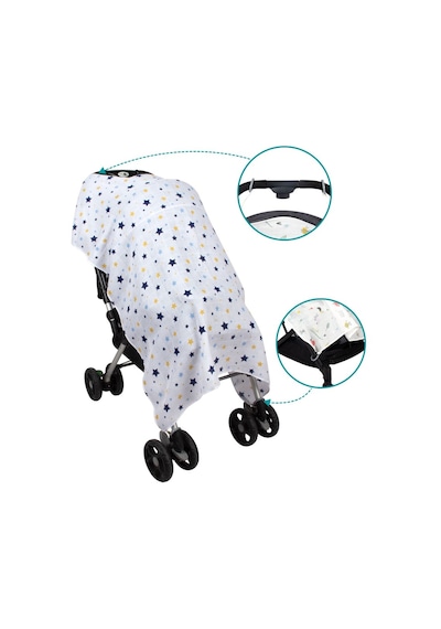 Sevi Bebe Müslin Bebek Arabası Örtüsü ART-42 Yıldız Yağmuru Mavi Beyaz