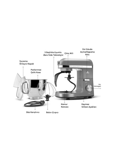 Karaca Mastermaid Chef Pro 1750 W Çift Kollu Stand Mikser