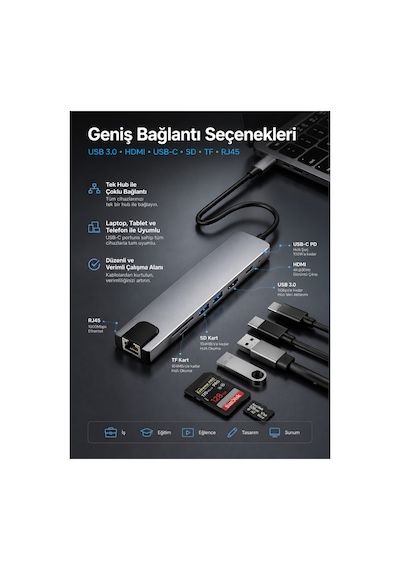 Type-c Hub 8'i 1 Arada Çok Fonksiyonlu Çoklayıcı Ultra Hızlı Rj45 Ethernet, 4k Hdmı Ekran Paylaşımı, 2 Adet Usb 3.0 Girişi Mikro Sd Kart Okuyucu Ve Güvenli Pd Hızlı Şarj Desteği Sunan Şık Hub